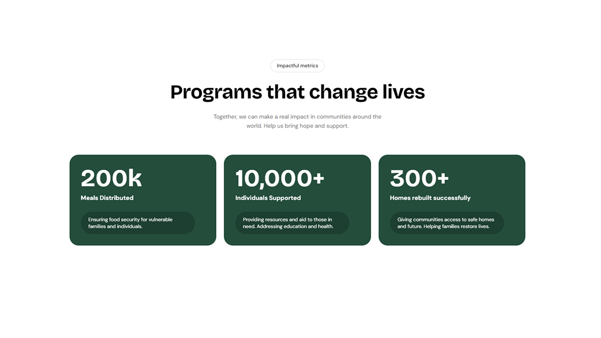 Stats & Metrics 04 Moxo